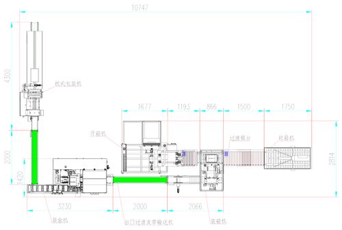 آخرین اخبار شرکت درباره سیوک. ♪ یک مسیر صد میلیارد یوآن باز می شود! ♪ صنعت ماشین آلات بسته بندی چین وارد مرحله رشد جدید می شود