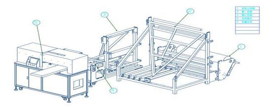 صفحه ی میز پوشه ی یکبار مصرفی بزرگ ماشین برش و بازپرداخت اتوماتیک 220 ولت ماشین آلات با کارایی بالا